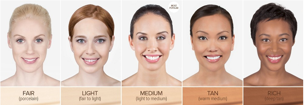 Brilliant Tan - The DHA Percentage Guide: How to Choose the Right Spray Tan Solution for Your Skin Tone
