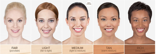 Brilliant Tan - The DHA Percentage Guide: How to Choose the Right Spray Tan Solution for Your Skin Tone